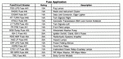 fuse applacation prt2.gif