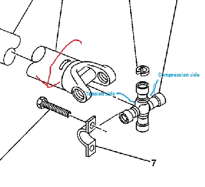 normal_ujoint1.GIF