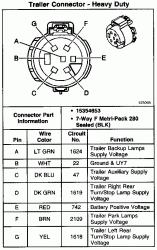 39 Chevy 7 Pin Wiring Diagram - Wiring Diagram Online Source