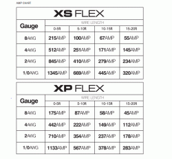 xspowerchart.GIF