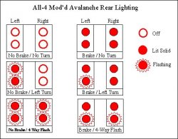 Rear_Lamps_All-4-Mod.jpg