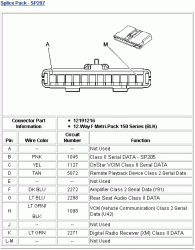 SP207-Connector_View.gif