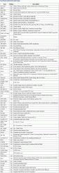 03-UBEC_Component_Position-Chart.gif