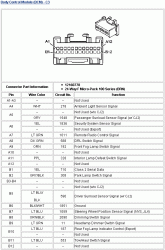 BCM_Connector3&Chart.gif