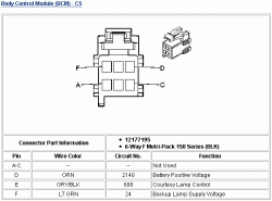 BCM_Connector5&Chart.gif