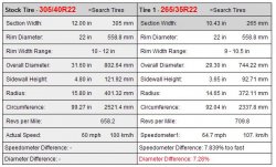 tire compare.JPG