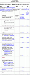 850084-EOP_Sender_Tests.gif