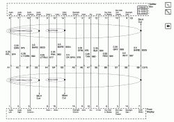 2004 Radio Wiring Chart | Chevy Avalanche Fan Club of North America