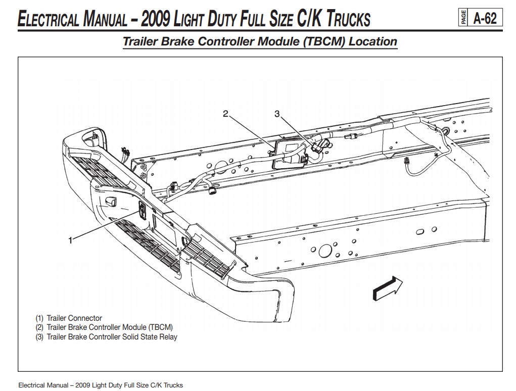 Trailer Brake Control Wiring Diagram For 2007 Chevy 3500 from www.chevyavalanchefanclub.com