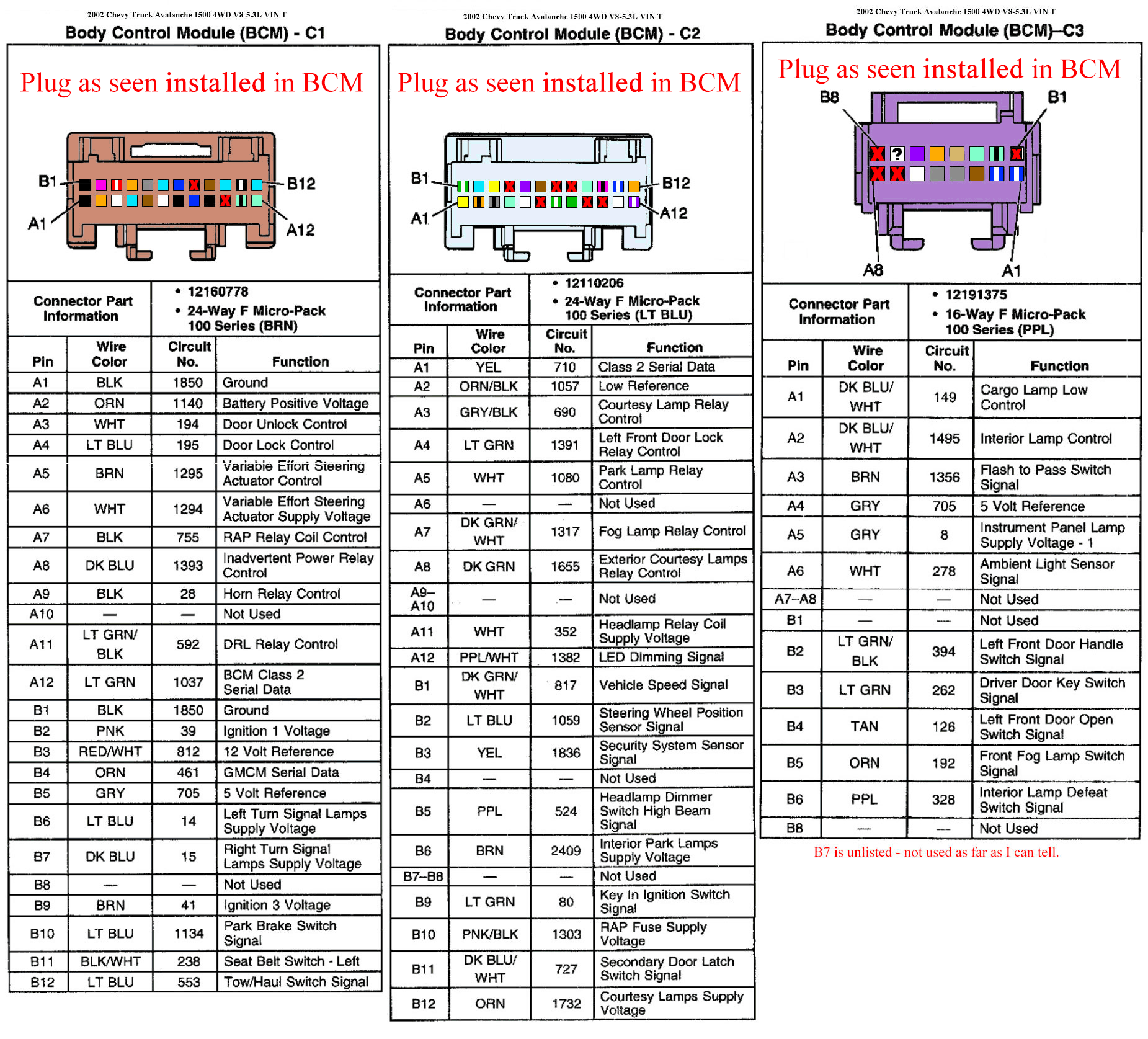 2002 Chevy Avalanche Wiring Schematic - Wiring Diagram