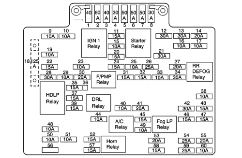 Electrical Systems Reference Chevy Avalanche Fan Club Of North America