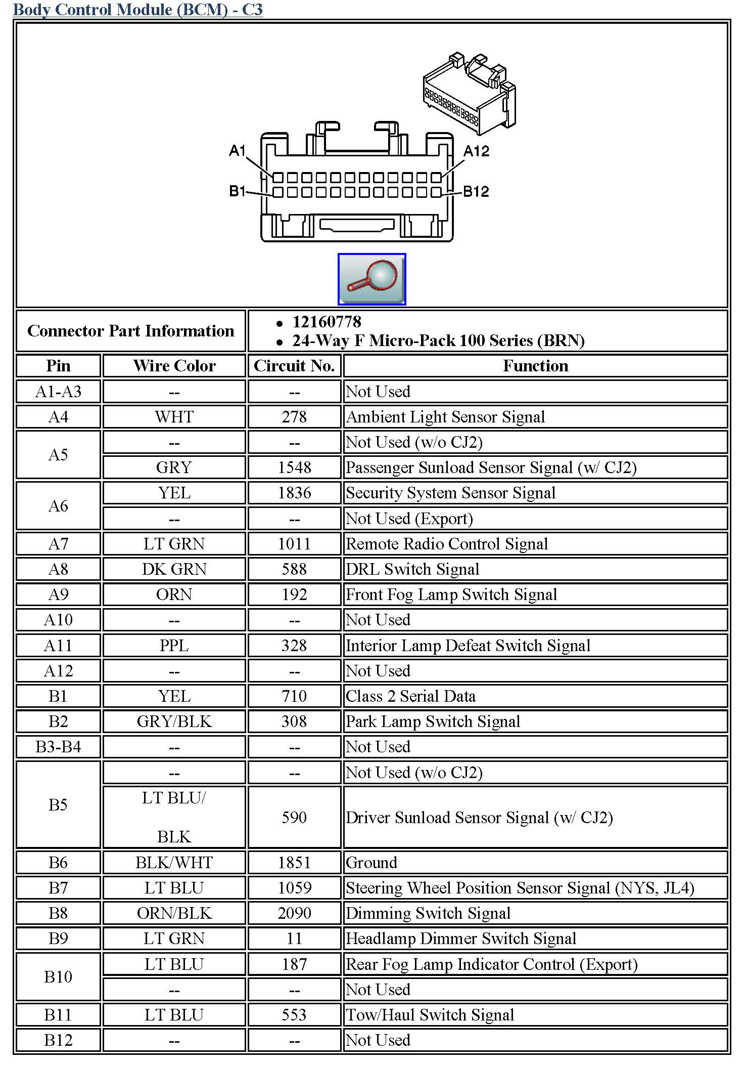 BCM Basics 101 (03-06) 03 chevy avalanche stereo wire diagram 
