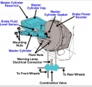 Filename=brakevalve.JPG
Filesize=71KiB
Dimensions=683x651
Date added=Jan 06, 2020 brakevalve.JPG